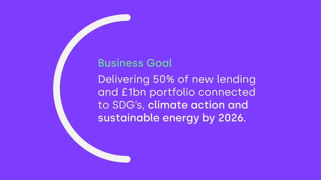 Products To Promote Sustainable Asset Choices 3