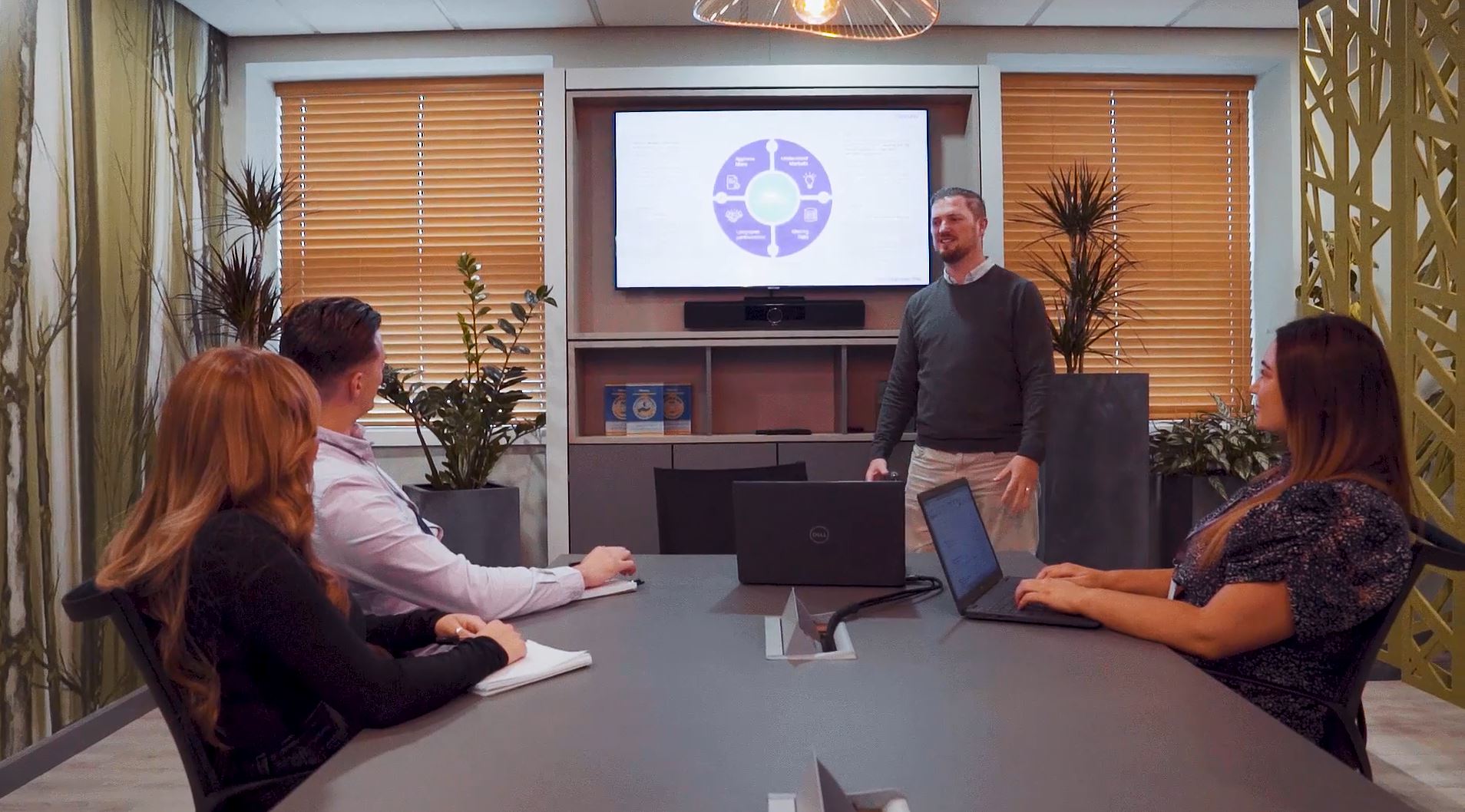 Banner for Our experts