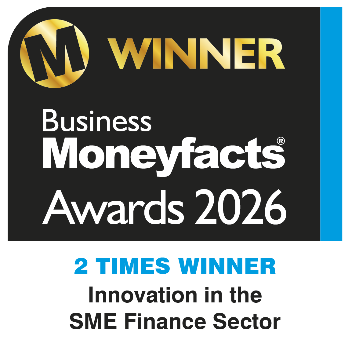 Innovation in the SME Sector 2026