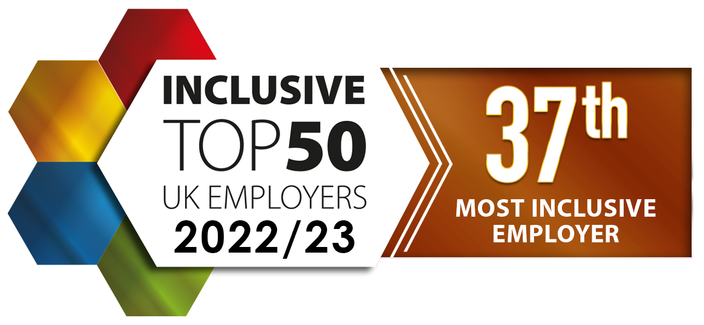 Inclusive Top 50